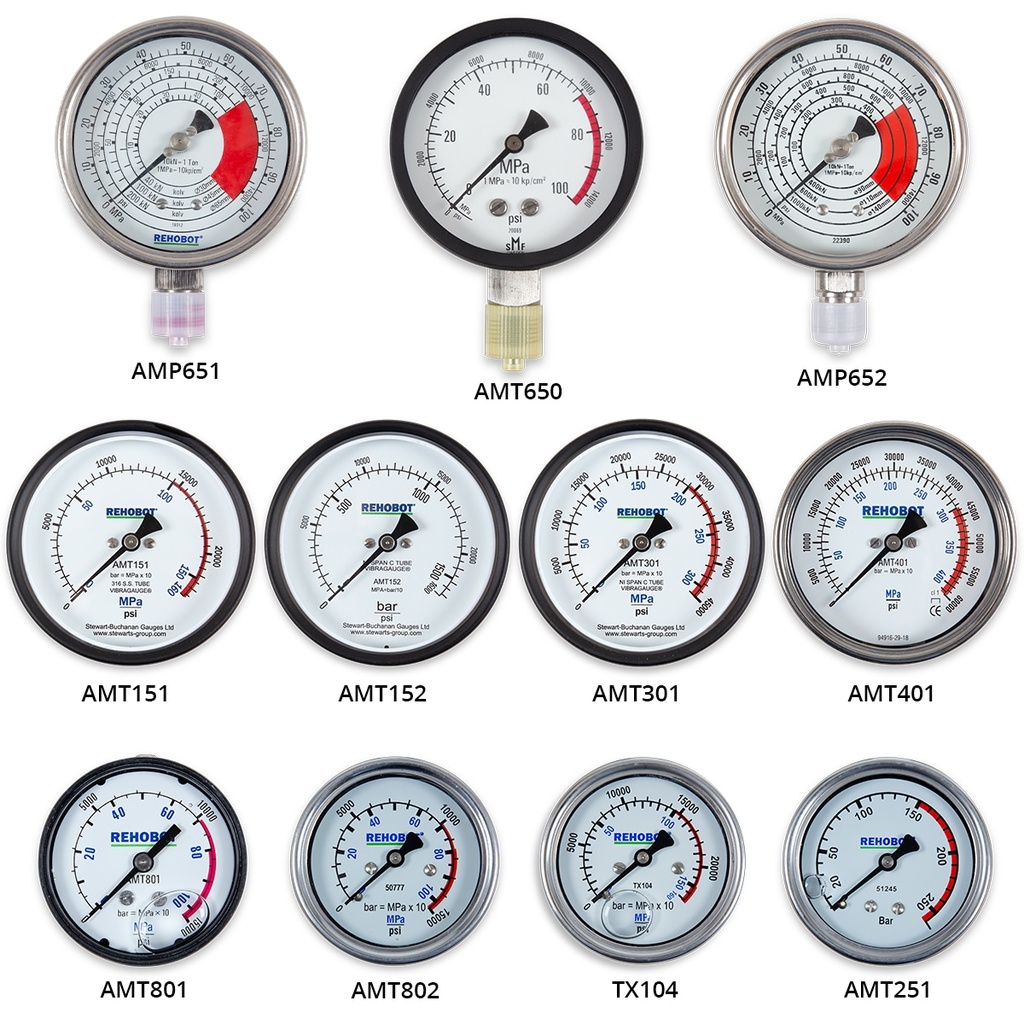 AMP652 - Gauges